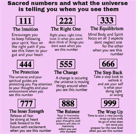 keep seeing triple numbers|Seeing Triple Numbers: 9 Powerful Messages From .